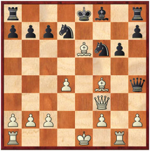 chess-informant-125-diagrama