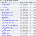 tabla-final-absoluto