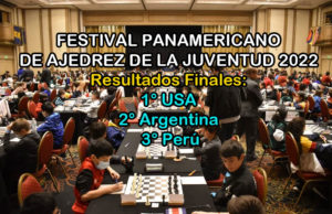 Panamericano de Ajedrez de la Juventud 2022 - Resultados Finales: 1° USA 2° Argentina 3° Perú