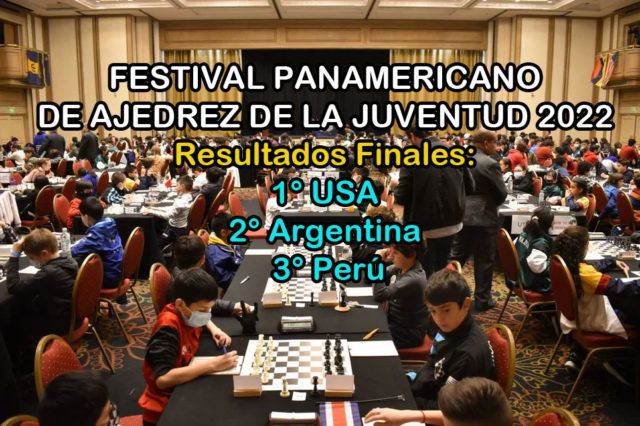 Panamericano de Ajedrez de la Juventud 2022 - Resultados Finales: 1° USA 2° Argentina 3° Perú