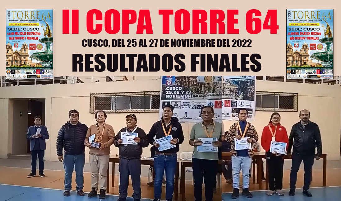 Copa-Torre64-2021-Bases-2 - Torre 64 - Ajedrez Peruano