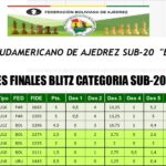 tabla-fem