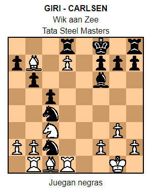 Tata Steel Chess 2023: ronda 4