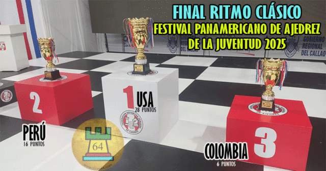 Final del Festival Panamericano de Ajedrez de la Juventud 2025