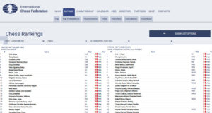 La FIDE publica el ránking septiembre 2025