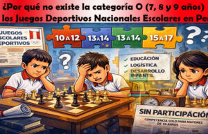 ¿Por qué no existe la categoría O (7, 8 y 9 años) en los Juegos Deportivos Nacionales Escolares en Perú?