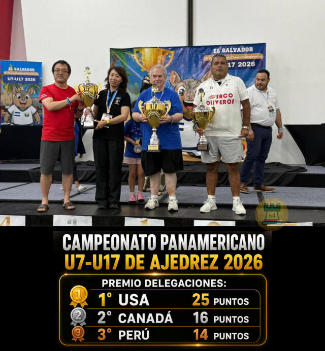 foto-portada-premio-delegaciones