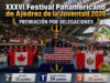 XXXVI Festival Panamericano de la Juventud 2026: resultados finales