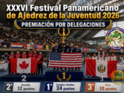 XXXVI Festival Panamericano de la Juventud 2026: resultados finales