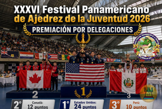 XXXVI Festival Panamericano de la Juventud 2026: resultados finales
